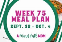 Week 75 Meal Plan: Weekly Recipes & Grocery List