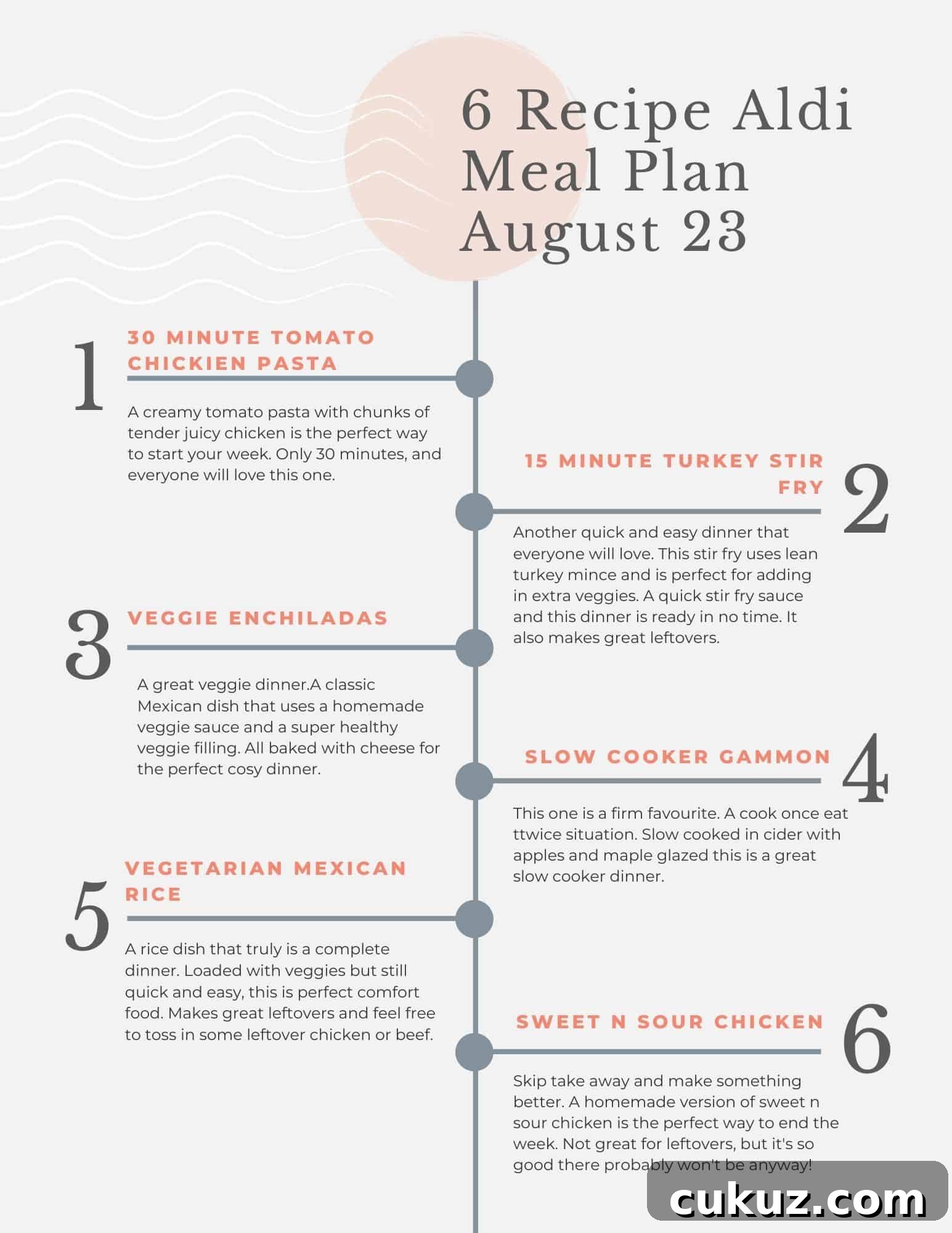 Aldi Budget Meal Plan for August 23: Weekly Grocery Menu 4 Aldi meal plan